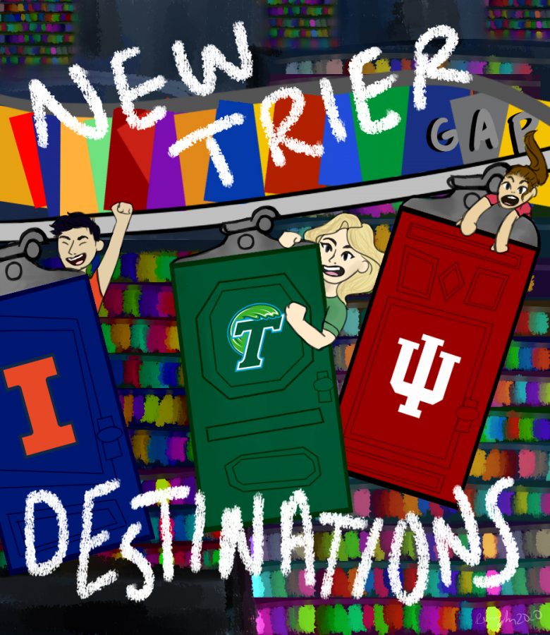 2020 New Trier Destinations Examiner